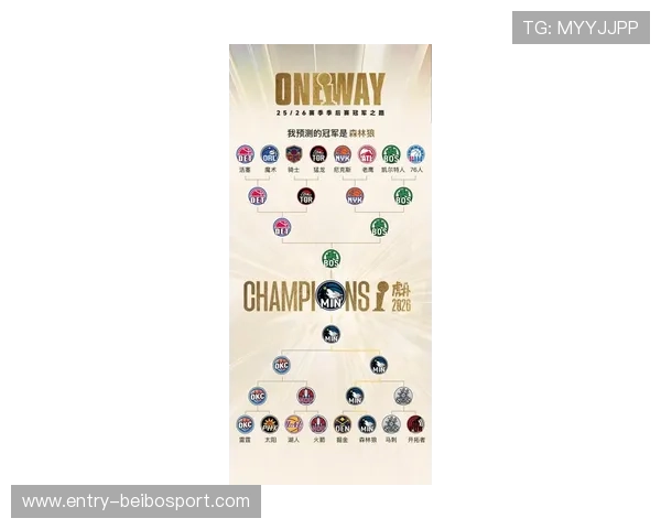 森林狼俱乐部宣布新赛季阵容调整并签约多名球员迎接挑战